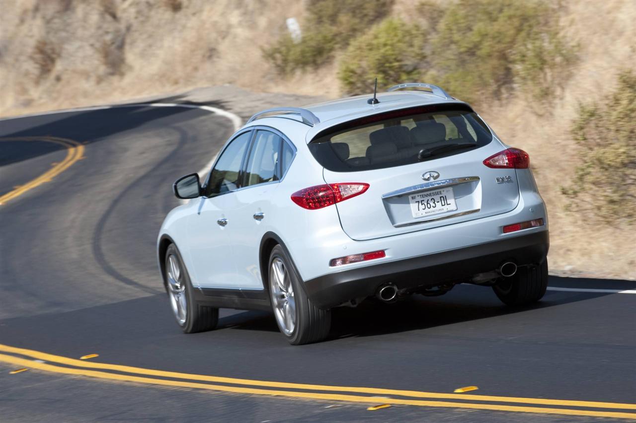 ����� ��� Infiniti QX50