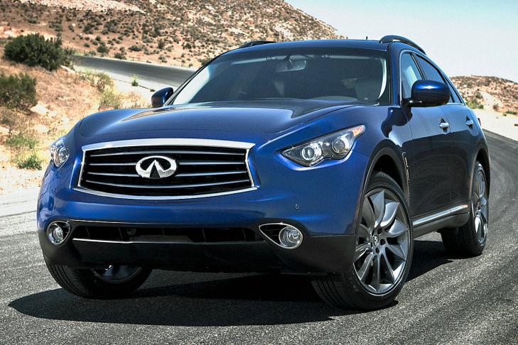 ����� ��� Infiniti FX